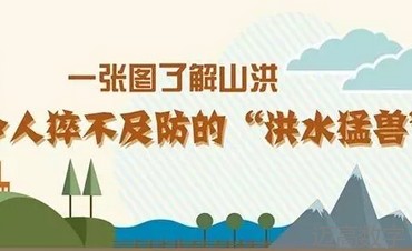 安全变乱视频,变乱动画,三维变乱动画,变乱警示教育片,交通变乱仿照,煤矿变乱动画,火警变乱动画仿照,地质灾害动画,变乱动画造作,变乱动画仿照,变乱视频动漫造作,安全变乱动画,交通变乱警示教育片,变乱还原动画造作,交通变乱动画造作,三维变乱还原,交通变乱三维动画仿照,三维变乱动画造作,安全出产警示教育片,安全变乱视频造作,三维变乱,安全应急演练动画,变乱风险评估案例,全民安全教育,公共安全教育,科研成就三维展示,科研项目动画展示 安全变乱视频,变乱动画,三维变乱动画,变乱警示教育片,交通变乱仿照,煤矿变乱动画,火警变乱动画仿照,地质灾害动画,变乱动画造作,变乱动画仿照,变乱视频动漫造作,安全变乱动画,交通变乱警示教育片,变乱还原动画造作,交通变乱动画造作,三维变乱还原,交通变乱三维动画仿照,三维变乱动画造作,安全出产警示教育片,安全变乱视频造作,三维变乱,安全应急演练动画,变乱风险评估案例,全民安全教育,公共安全教育,科研成就三维展示,科研项目动画展示