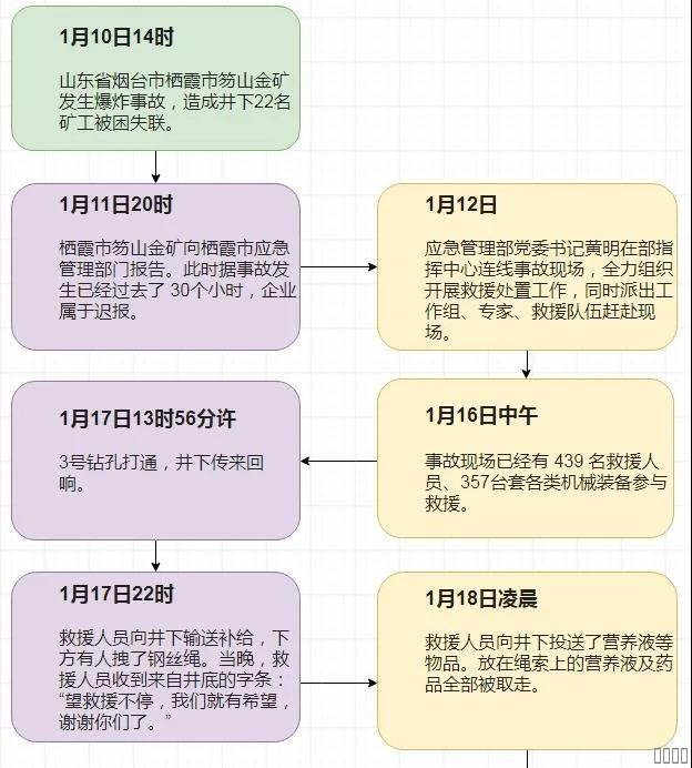 西安jxf吉祥坊,安全变乱视频,变乱动画,三维变乱动画,变乱动画仿照,三维变乱,地质灾害动画,变乱动画造作,交通变乱仿照,煤矿变乱动画,变乱视频动漫造作,安全变乱动画,安全应急演练动画,交通变乱警示教育片,变乱还原动画造作,变乱风险评估案例,交通变乱动画造作,三维变乱还原,交通变乱三维动画仿照,三维变乱动画造作,安全出产警示教育片,变乱警示教育片,安全变乱视频造作,火警变乱动画仿照,全民安全教育,公共安全教育,科研成就三维展示,科研项目动画展示