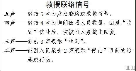 西安jxf吉祥坊,安全变乱视频,变乱动画,三维变乱动画,变乱动画仿照,三维变乱,地质灾害动画,变乱动画造作,交通变乱仿照,煤矿变乱动画,变乱视频动漫造作,安全变乱动画,安全应急演练动画,交通变乱警示教育片,变乱还原动画造作,变乱风险评估案例,交通变乱动画造作,三维变乱还原,交通变乱三维动画仿照,三维变乱动画造作,安全出产警示教育片,变乱警示教育片,安全变乱视频造作,火警变乱动画仿照,全民安全教育,公共安全教育,科研成就三维展示,科研项目动画展示 西安jxf吉祥坊,安全变乱视频,变乱动画,三维变乱动画,变乱动画仿照,三维变乱,地质灾害动画,变乱动画造作,交通变乱仿照,煤矿变乱动画,变乱视频动漫造作,安全变乱动画,安全应急演练动画,交通变乱警示教育片,变乱还原动画造作,变乱风险评估案例,交通变乱动画造作,三维变乱还原,交通变乱三维动画仿照,三维变乱动画造作,安全出产警示教育片,变乱警示教育片,安全变乱视频造作,火警变乱动画仿照,全民安全教育,公共安全教育,科研成就三维展示,科研项目动画展示