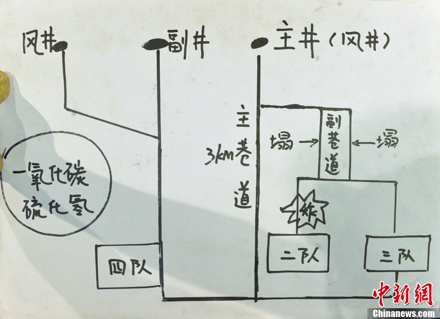 四川攀枝花肖家湾煤矿“8·29”出格沉大瓦斯爆炸变乱