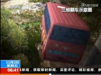 CCTV朝闻全国选取并播出jxf吉祥坊造作的山西和顺变乱动画