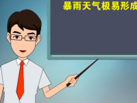 暴雨气象来袭若何防备内涝风险？