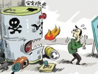 为什么；坊鹁奘诟呶录窘谀？