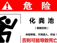 有限空间露出出的五大问题