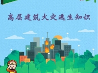 高层构筑火警那些事，你知路几多？