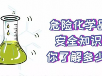 危险化学品安全知识，你相识几多？