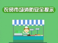 应急科普丨迎新春备年货，农贸市场消防安全提醒请查收
