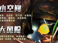 这些有限空间作业安全宣传画和挂图，请看看并下载转发！