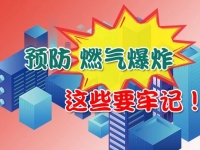 图说：预防燃气爆炸，这些要服膺！