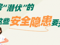 厨房隐患这么多！我们应该若何预防？