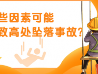 高处坠落你相识几多？