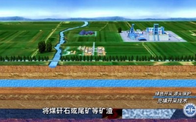 《矿山地质环境；た破掌 第四集：矿山地质环境；