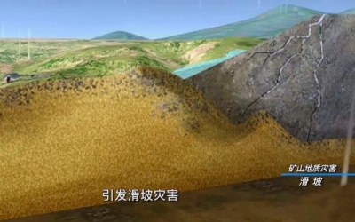 矿山地质环境；た破掌犊笊降刂驶肪澄侍饧捌浞缦铡