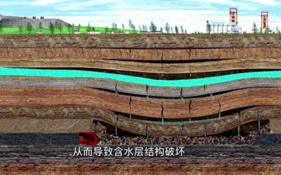 《矿山地质环境；は盗卸返诙集：含水层粉碎风险及其成因