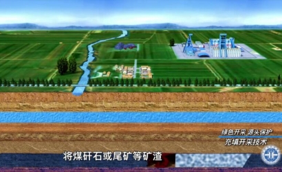 《矿山地质环境；た破掌 第四集：矿山地质环境；